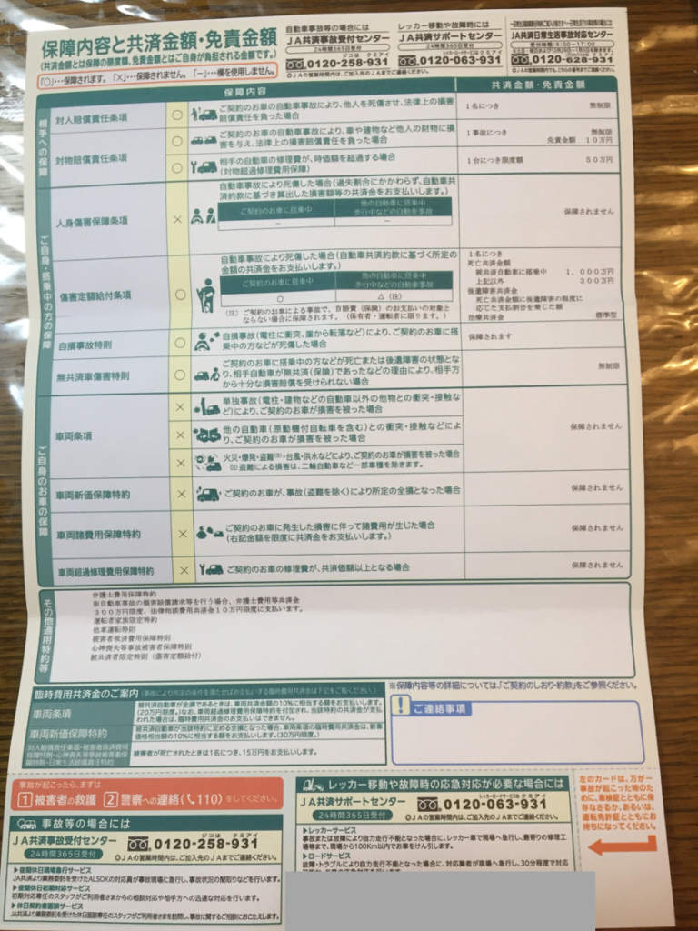 ヤバい レクサスrx 任意保険料公開 元リーマン埼玉